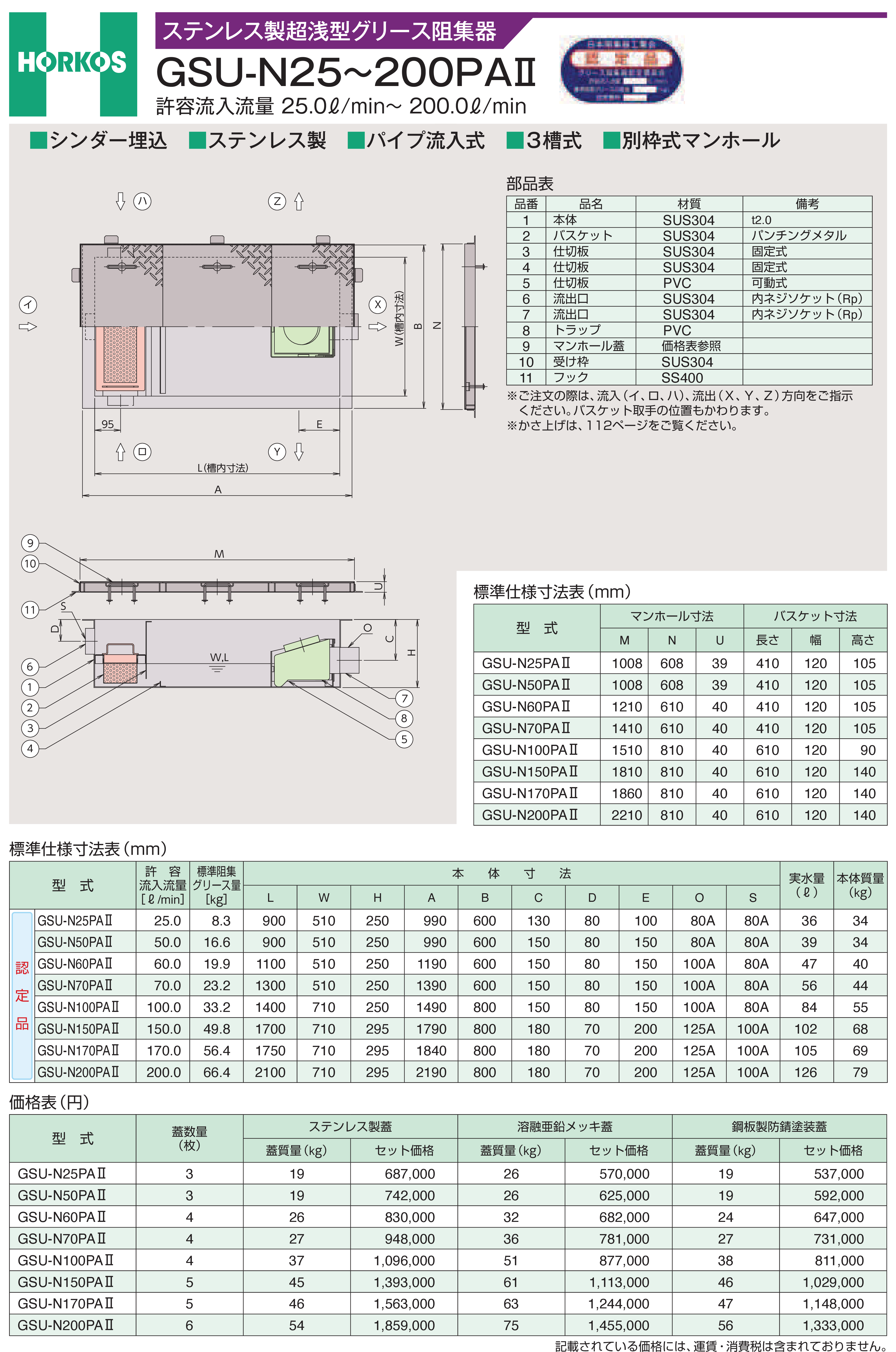 シンダー埋込（超浅型）ステンレス製 ﾊﾟｲﾌﾟ流入式 別枠式ﾏﾝﾎｰﾙ　GSU-N25～200PAⅡ